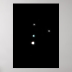 Affiche Le système Pluto