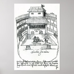 Affiche Le Théâtre Swan, Southwark