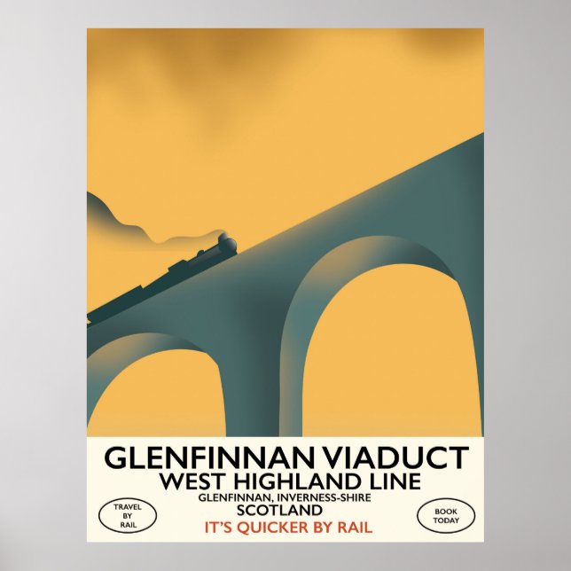 Affiche Le viaduc de Glenfinnan en Écosse. (Devant)