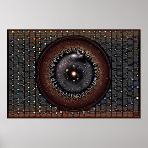 Affiche LE ZOO CÉLESTIEL - Faune astronomique expliquée