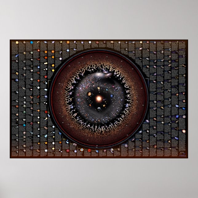 Affiche LE ZOO CÉLESTIEL - Faune astronomique expliquée (Devant)