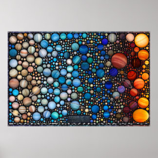 Affiche le zoo d'Exoplanet