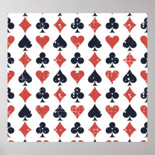 Affiche Lecture des cartes : Grunge Motif Abstrait