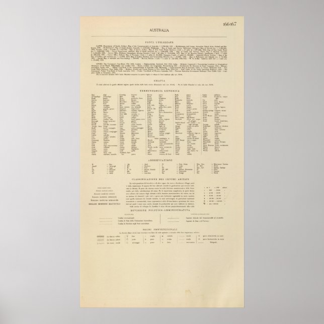 Affiche Légende 16667 Australie (Devant)