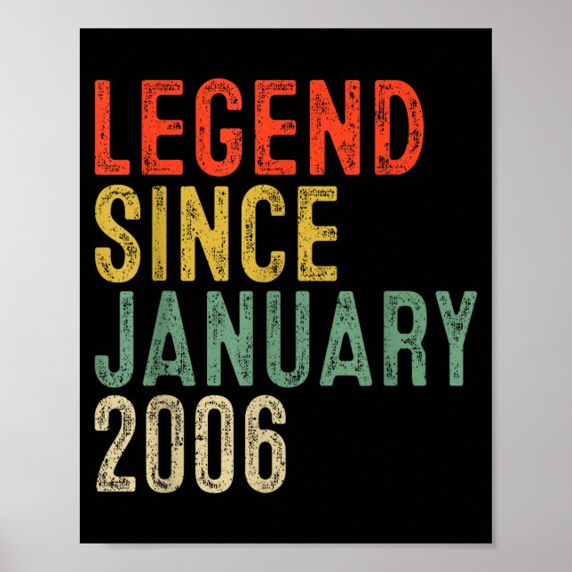 Affiche Légende depuis janvier 2006 Cadeaux d'anniversaire (Devant)