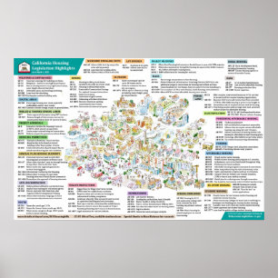 Affiche Législation californienne sur le logement 2021 - 6