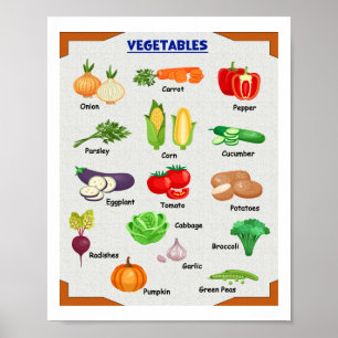 Affiche Légumes frais