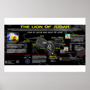 Affiche Leo Constellation - Lion de Juda