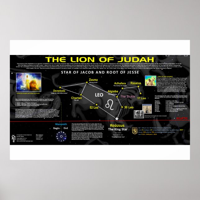 Affiche Leo Constellation - Lion de Juda (Devant)