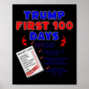 Affiche Les 100 premiers jours de Trump : pire sondage pré