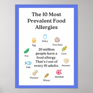 Affiche Les 10 allergies les plus répandues