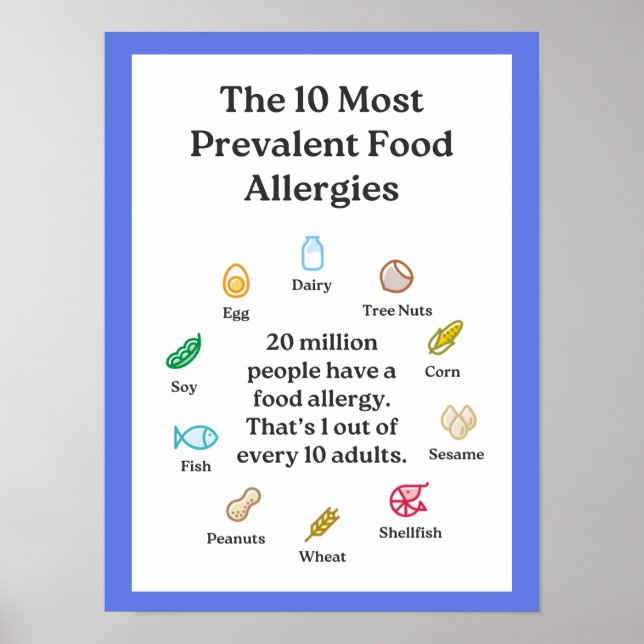 Affiche Les 10 allergies les plus répandues (Devant)