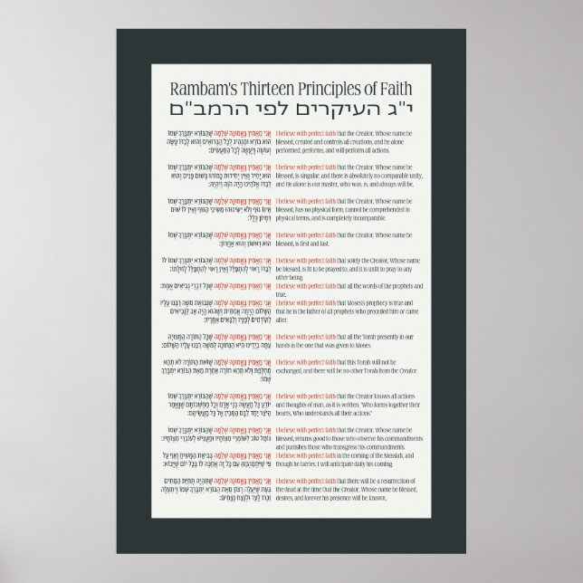 Affiche Les 13 principes de Rambam de la foi juive gris fo (Devant)
