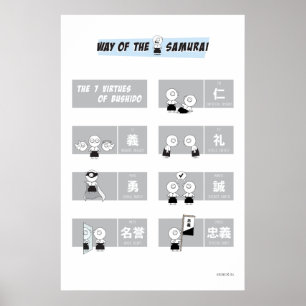 Affiche Les 7 vertus de Bushido
