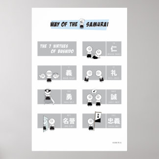 Affiche Les 7 vertus de Bushido