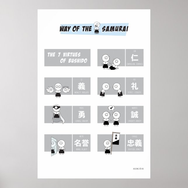 Affiche Les 7 vertus de Bushido (Devant)