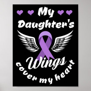 Affiche Les ailes de ma fille recouvrent mon cœur Sensibil
