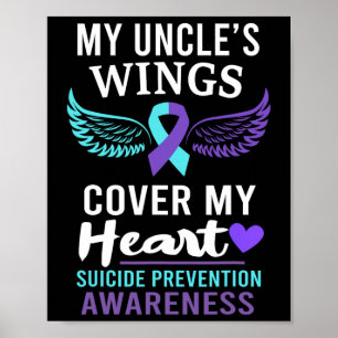 Affiche Les ailes de mon oncle couvrent la côte de sensibi