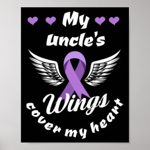 Affiche Les ailes de mon oncle couvrent ma conscience de l
