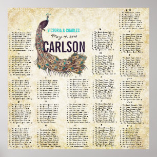 Affiche Les années folles Damask Paon Or Plan de table