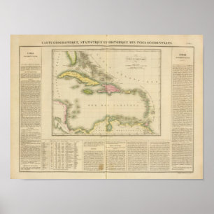 Affiche Les Antilles 14