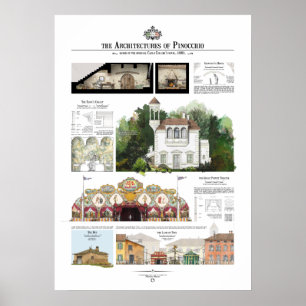 Affiche Les architectures de Pinocchio