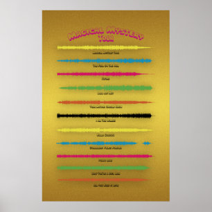 Affiche Les Beatles Magique Mystery Tour Soundwave Art