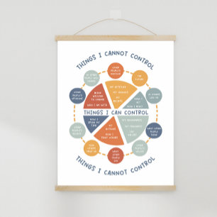 Affiche Les choses que je ne peux pas contrôler l'affiche 