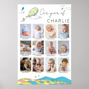 Affiche Les Endroits où tu iras !   Collage de 1ère année 