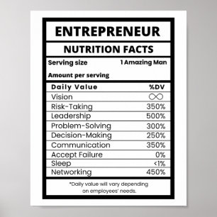 Affiche Les entrepreneurs et les passionnés d'entreprise C