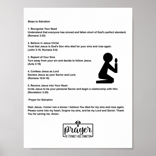 Affiche Les étapes du salut (Devant)