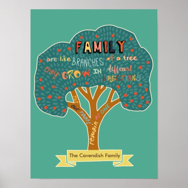 Affiche Les familles personnalisées sont comme les branche (Devant)