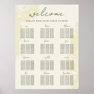 Affiche Les fleurs dorées