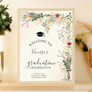 Affiche Les fleurs sauvages de la prairie bohème accueille