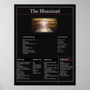 Affiche Les Illuminati