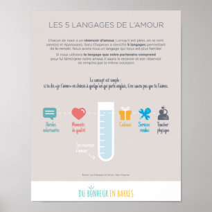 Affiche Les langages de l'amour