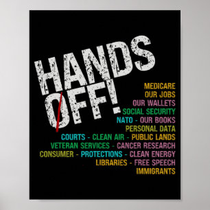 Affiche Les Mains De Nos Libertés Protéger Quels Problèmes