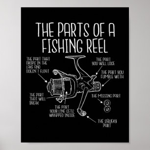 Affiche Les Parties D'Une Roue De Pêche - Amusant Pêcheur