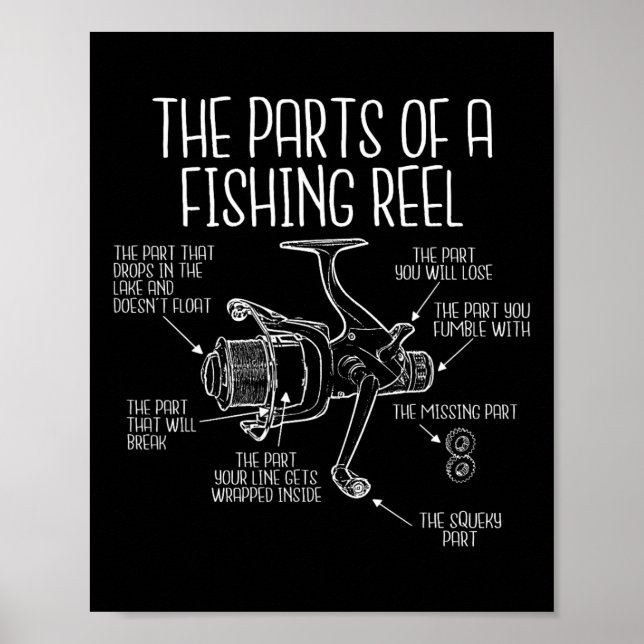 Affiche Les Parties D'Une Roue De Pêche - Amusant Pêcheur (Devant)