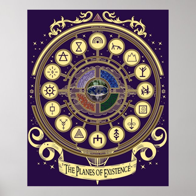 Affiche Les plans d'existence (Devant)