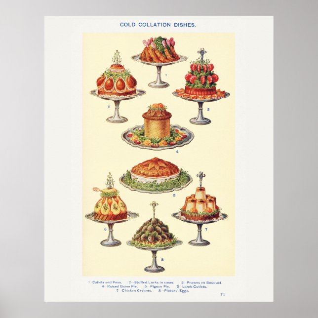 Affiche Les plats de collation froide de Mme Beeton Art   (Devant)