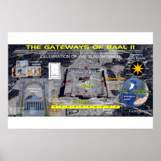 Affiche Les portes de Ba'al 2