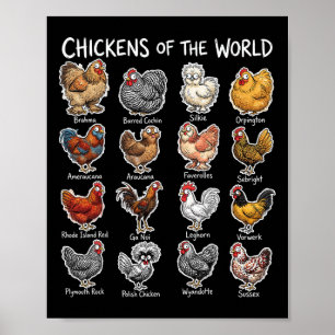 Affiche Les poulets du monde amateur d'animaux de ferme Po
