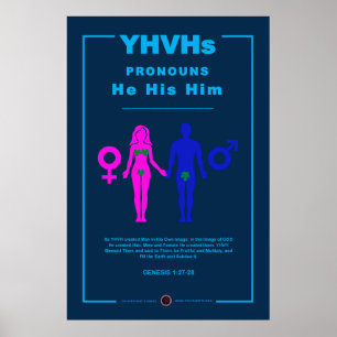 Affiche Les pronouns du YHVH