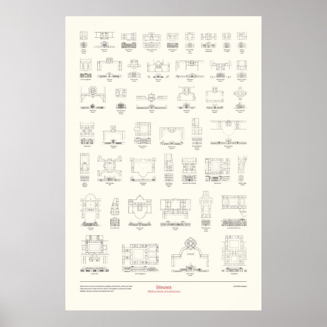 Affiche Les Quatre Livres d'Architecture - Maisons (Devant)