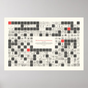 Affiche Les Quatre Livres d'Architecture - Plan visuel