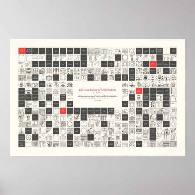 Affiche Les quatre livres d'architecture - Plan visuel (Devant)