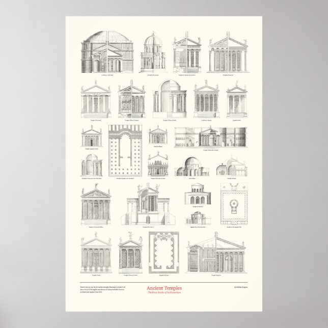 Affiche Les quatre livres d'architecture - Temples anciens (Devant)