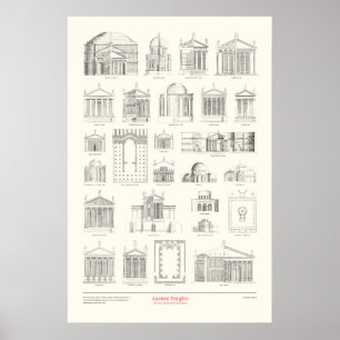 Affiche Les Quatre Livres d'Architecture - Temples Antique