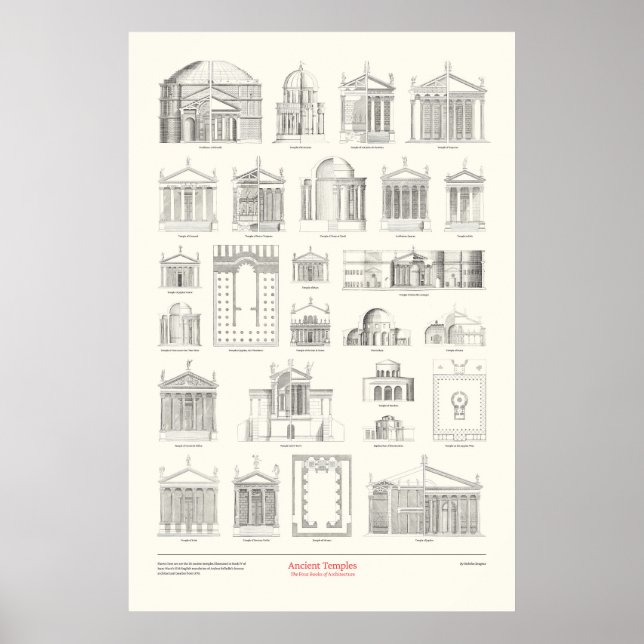 Affiche Les Quatre Livres d'Architecture - Temples Antique (Devant)